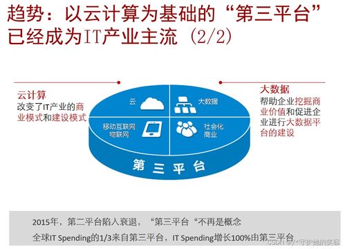 云計算 定義、架構(gòu)與技術(shù)，以及華為的實踐